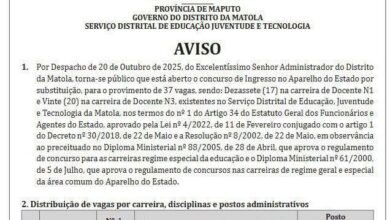 37 VAGAS para Docentes – Matola – Dezassete (17) na carreira de Docente N1; e – Vinte (20) na carreira de Docente N3