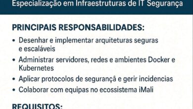 Vaga – Engenheiro de Sistemas – Maputo