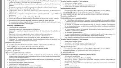 Vagas – (04) Técnicos Superiores e Direcção