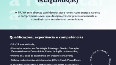 Vagas – Estagiários(as) Facilitadores(as)