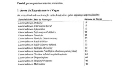Concurso Público para Recrutamento de 85 Docentes a Tempo Parcial
