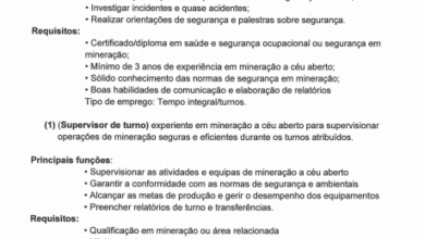Vagas – (1) Responsável pela (Segurança em minas) e (1) (Supervisor de turno)
