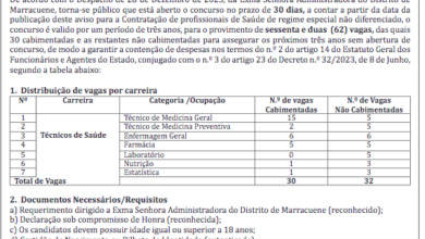 CONCURSO PÚBLICO PARA CONTRATAÇÃO DE PROFISSIONAIS DE SAÚDE – 62 VAGAS