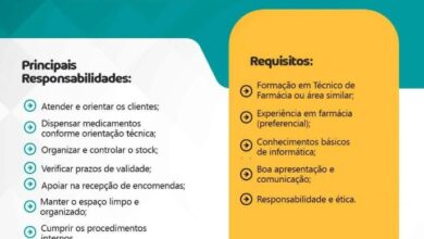 Vaga – Assistente Técnico de Farmácia