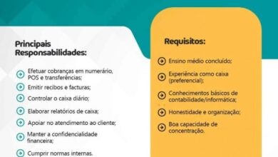 Vaga – Caixa de Farmácia