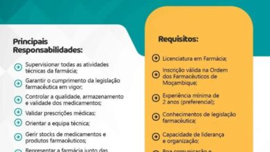 Vaga – Diretor Técnico de Farmácia