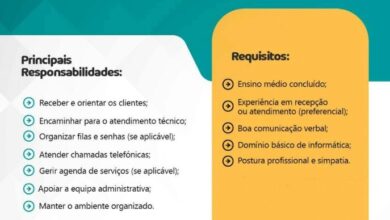 Vaga – Recepcionista de Farmácia